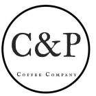 C&P Coffee Company